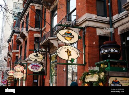 Commentary: Chicago has the big shoulders to support its many small businesses – Crain’s Chicago Business