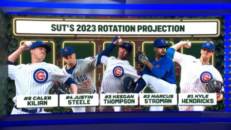 Chicago Cubs Starting Rotation Could Become Major Issue in Playoffs – Sports Illustrated