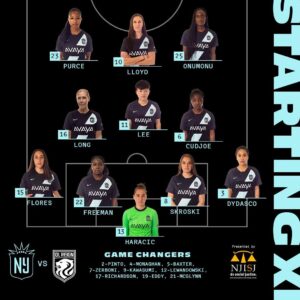 Team News: Stevens, Torres Back in Lineup to Face Chicago – Gotham FC