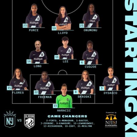 Team News: Stevens, Torres Back in Lineup to Face Chicago – Gotham FC