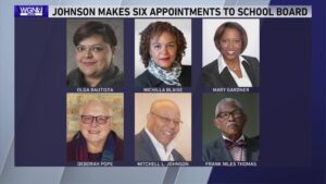 Who is on the new 21-member Chicago Board of Education? – Chalkbeat