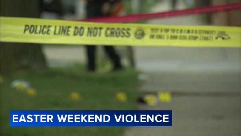 4 dead, 12 others hurt in Chicago shootings during Easter weekend, according to police – CBS News