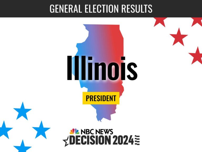 How to get election results in Chicago-area elections Tuesday – NBC 5 Chicago