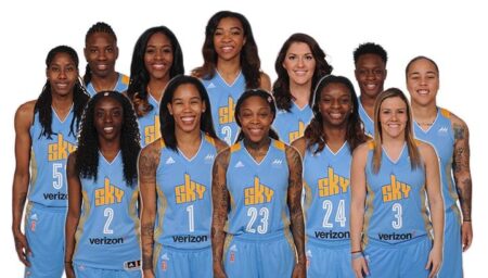 Chicago Sky Pass Indiana Fever in WNBA Ranking After Caitlin Clark News – Athlon Sports