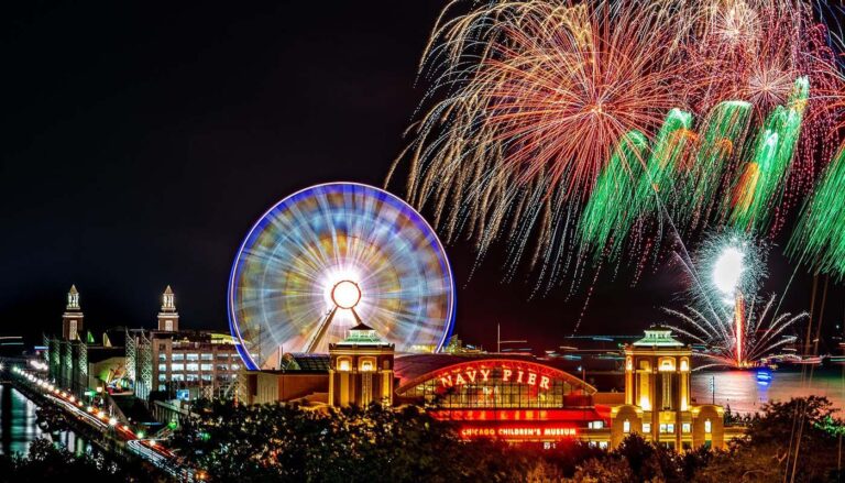Chicago fireworks 2025: 4th of July celebrations near me in Chicago, Illinois suburbs, NW Indiana – ABC7 Chicago