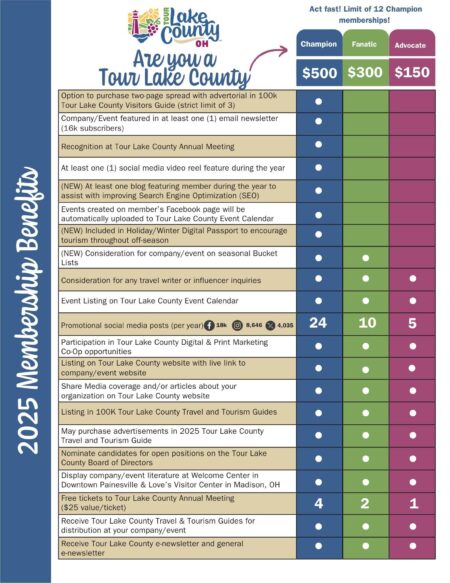 Lake County entertainment calendar – Chicago Tribune