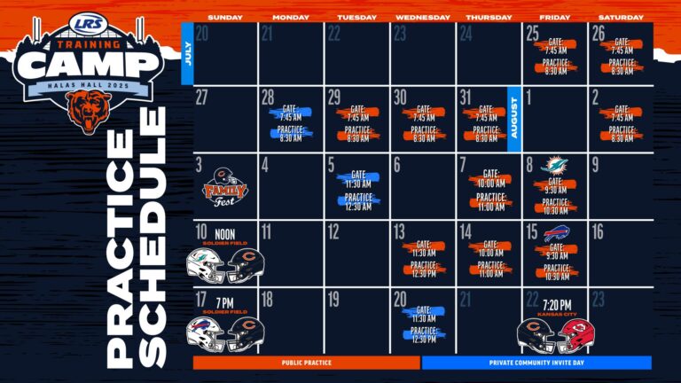 Chicago Bears training camp: Day 2 standouts – Yahoo Sports