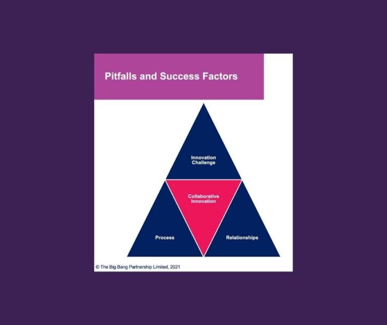 Opinion: Relationships are powering our next wave of innovation – Crain’s Chicago Business