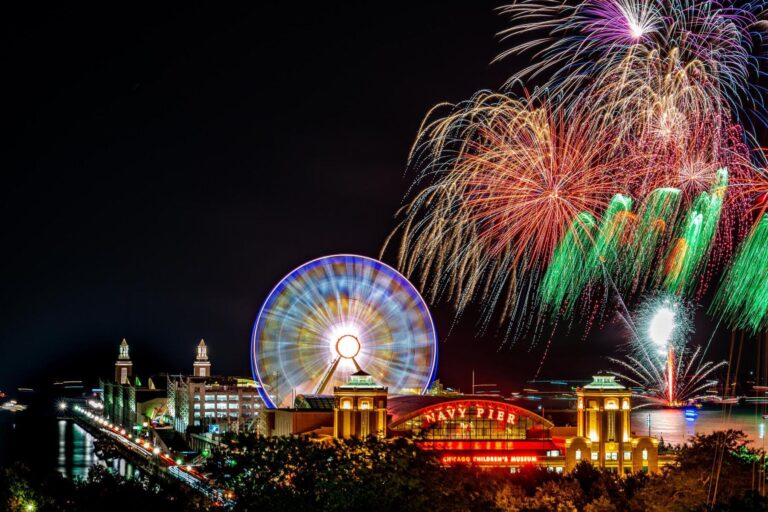 Chicago Fourth of July: Here’s how to celebrate – Axios
