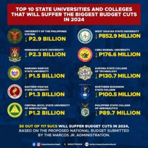 State colleges are cutting back as funding falls and costs rise – Crain’s Chicago Business