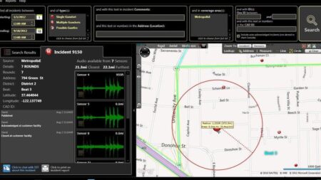 CPD Data Shows Steep Drop in Shootings, Homicides in Neighborhoods Where ShotSpotter Was Removed: Analysis – WTTW