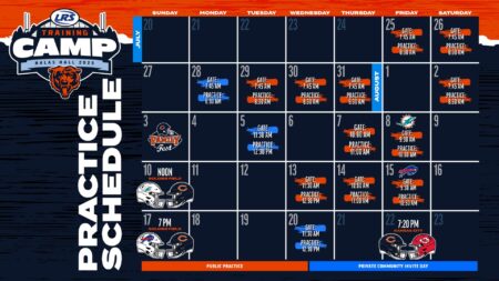 4 Standouts from Day 17 of Chicago Bears training camp – Bears Wire