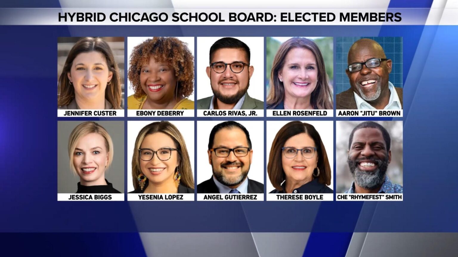 ‘Historic’ Hybrid Board of Education Officially Takes Over in Chicago as Elected, Appointed Members Sworn In – WTTW News