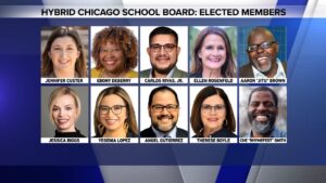 ‘Historic’ Hybrid Board of Education Officially Takes Over in Chicago as Elected, Appointed Members Sworn In – WTTW News