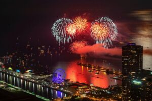 Free & Cheap Things to do in Chicago Summer 2025 – Choose Chicago