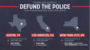 As Democrats try to defend cities from Trump, have they learned their lesson on crime? – USA Today