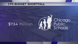CPS school start: $734M budget deficit looms over Chicago Public Schools students’ first day of school – ABC7 Chicago