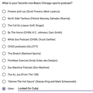 Who won the 2025 ‘Dollars and sense’ Chicago sports media survey? – The Athletic – The New York Times