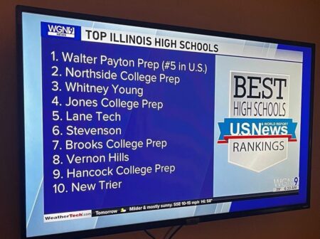 Illinois has a new top school in the latest U.S. News rankings – Crain’s Chicago Business