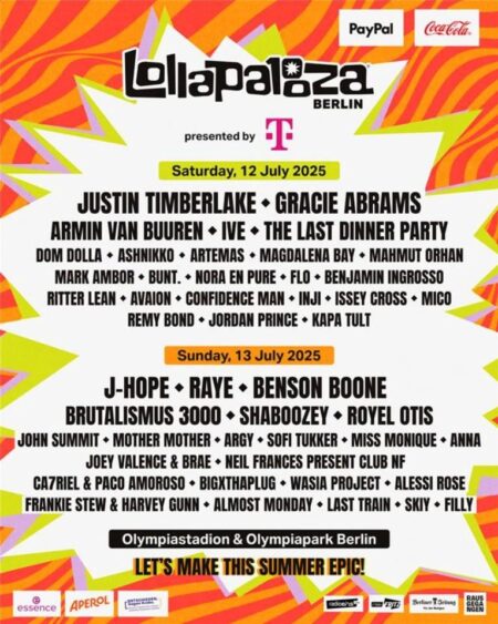 Lollapalooza 2025: See lineup, schedule, set times, where to watch live – USA Today