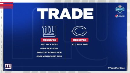 Bears Nearly Pulled Off Major Trade but Decided to Walk Away for a Good Reason Bears Came Close to Making Big Trade, Walked Away for Good Reason – On Tap Sports Net