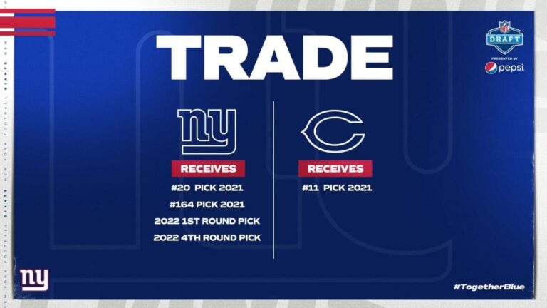 Bears Nearly Pulled Off Major Trade but Decided to Walk Away for a Good Reason Bears Came Close to Making Big Trade, Walked Away for Good Reason – On Tap Sports Net